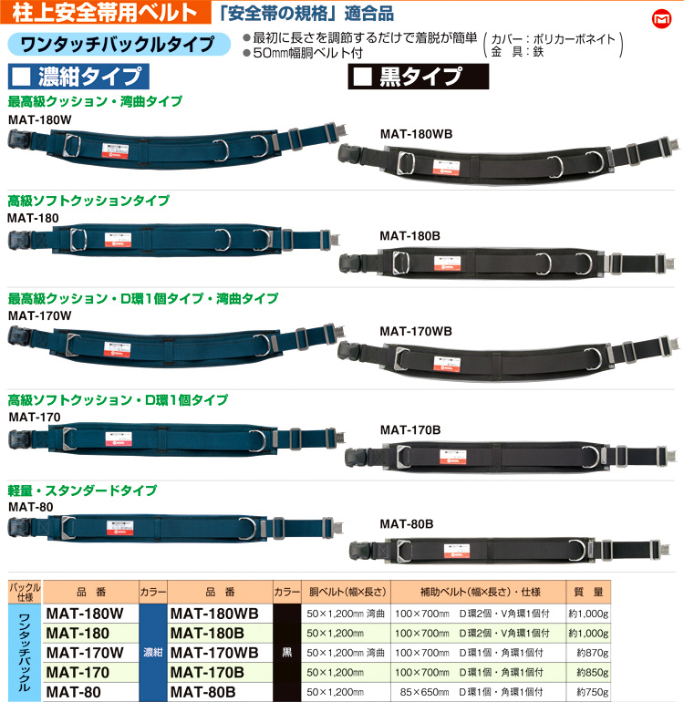 シーリングライト マーベル MAT-150HB 幅広柱上安全帯用ベルト