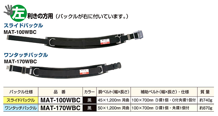 マーベル 左利き向けワークポジショニング用ベルト MAT-100WBC