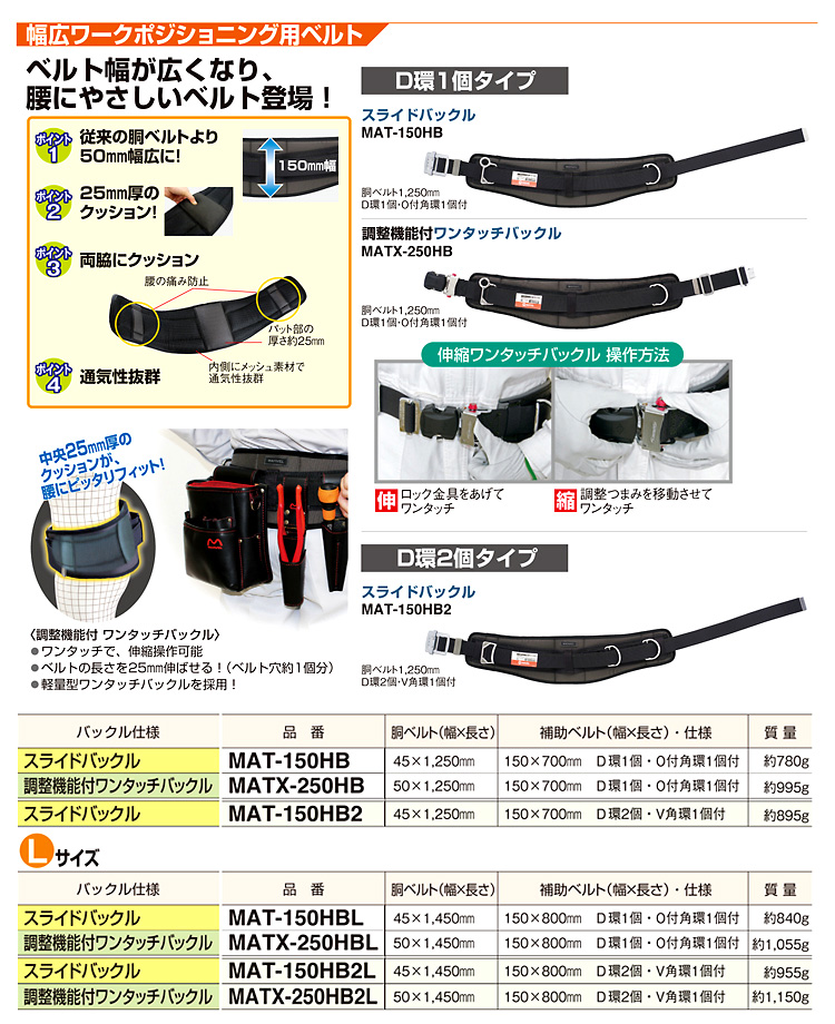 マーベル 幅広ワークポジショニング用ベルト MAT-150HB / ベルト周りアクセサリ / 身の回り品 道具箱 | 電動工具の道具道楽