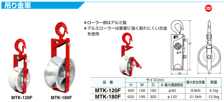 マーベル 吊り金車 MTK-120F / 入線用ローラー・滑車 / 電設工具 電設 