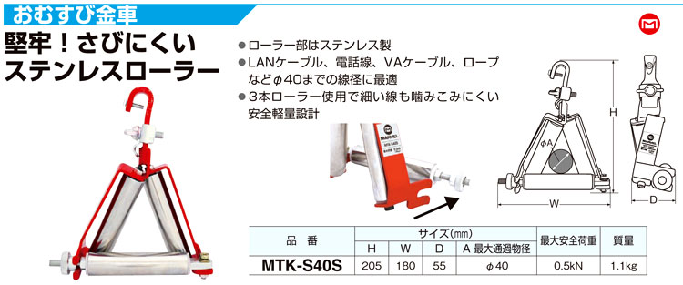 2021新春福袋】  MARVEL マーベル MTK-Z10 おむすび金車用 取付金具