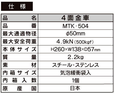 マーベル 4面金車(ステンレスローラー) MTK-504 / 入線用ローラー