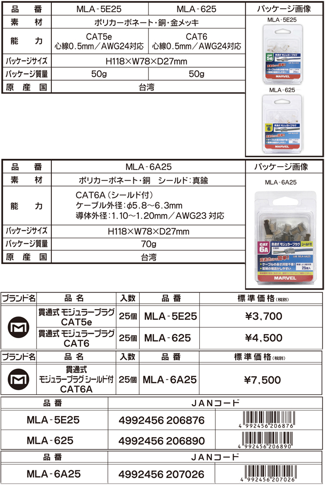 本物品質の マーベル 貫通式モジュラープラグ MLA-625