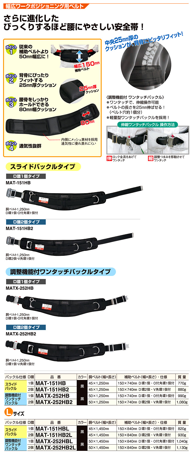 マーベル ワークポジショニング用ロープ 軽量タイプ