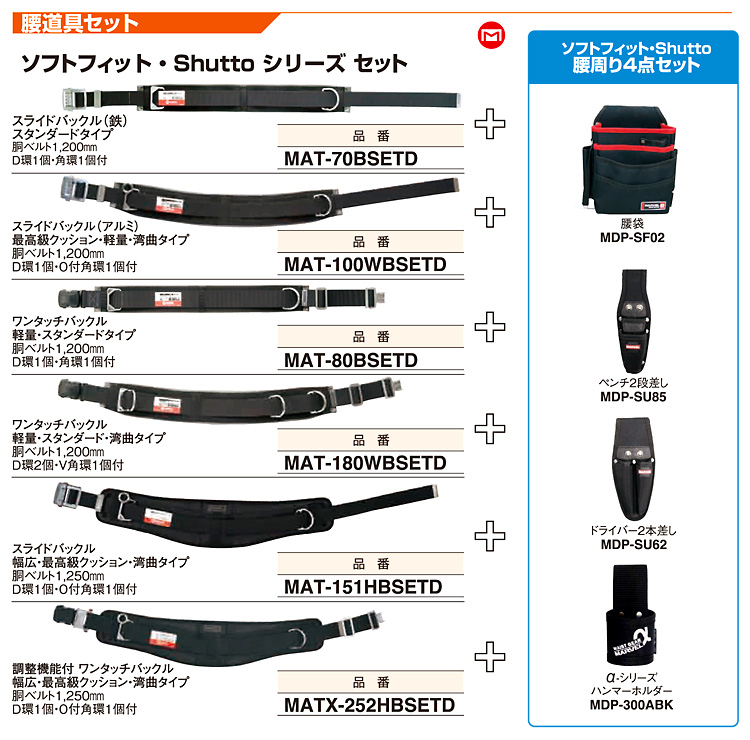 レビュー高評価のおせち贈り物 マーベル ソフトフィット Shuttoシリーズセット MAT150HBSETD 1774190 送料別途見積り 法人  事業所限定 掲外取寄