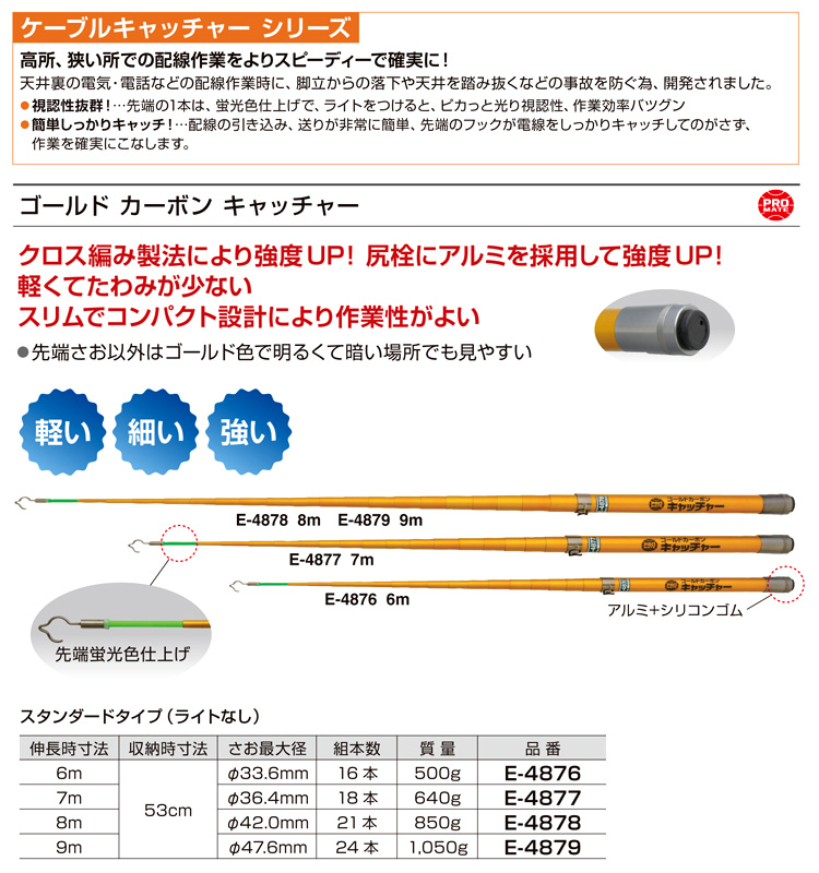 〔PRO MATE〕ゴールドカーボンキャッチャー