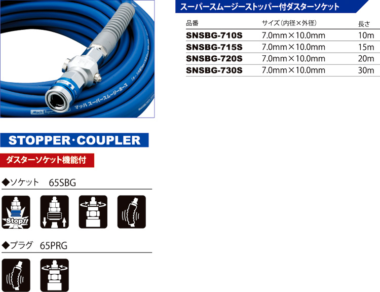 激安 激安特価 送料無料 高圧エアーホース ダスター付き