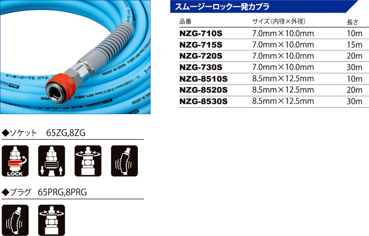 マッハ 常圧スムージーホース（ロック一発カプラ） NZG-710S / エアー 