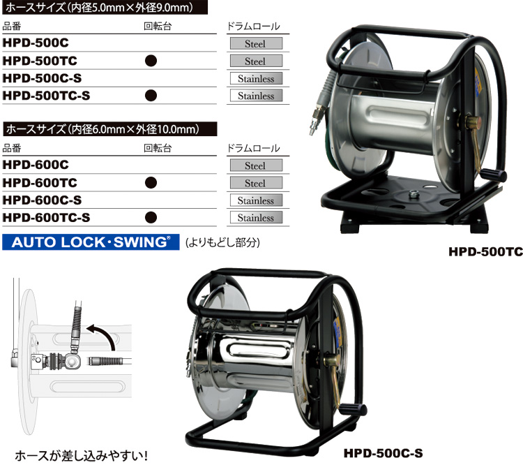 マッハ 高圧用空ドラム HPD-600TC-S / 建築現場用ホースドラム / エア