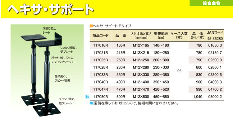 舞鶴興業 鋼製六角束rタイプ ヘキサ400r 床束 建築金物 基礎金物 電動工具の道具道楽 舞鶴興業 鋼製六角束rタイプ ヘキサ400r 床束 建築金物 基礎金物 電動工具の道具道楽