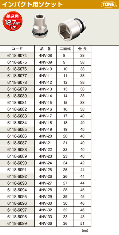 選ぶなら トネ TONE インパクト用ソケット 8NV-23 差込角25.4mm 1