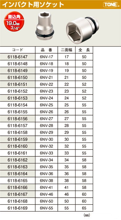 TONE インパクト用ソケット(差込角19.0mm) 6NV-17 / インパクトレンチ用ソケット / 電動工具用アクセサリ | 電動工具の道具道楽