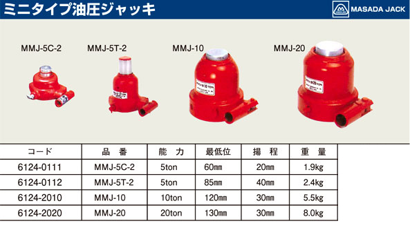 マサダ製作所 ミニタイプ油圧ジャッキ MMJ-5C-2 / 油圧ジャッキ / 現場