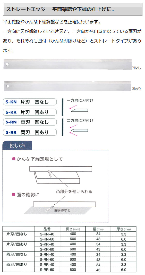 MATUI ストレートエッジ 両刃凹有 600mm S-RR-60 計測、検査