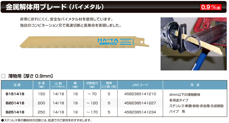 セーバーソー金属解体用ブレード（バイメタル）薄物用