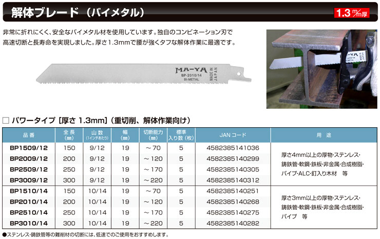 マヤ工業 セーバーソー解体ブレード（バイメタル） BP2509/12 / レシプロソー・セバーソー / 電動工具用 刃物 | 電動工具の道具道楽