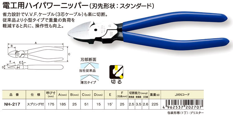 〔KEIBA〕電工用ハイパワーニッパー