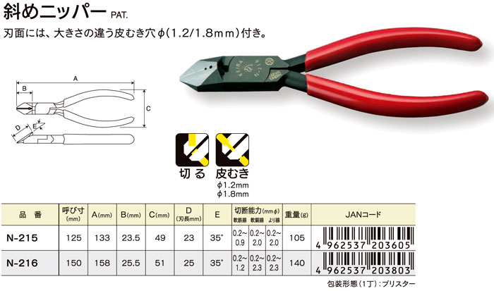 〔KEIBA〕斜めニッパー