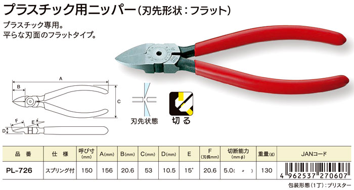 〔KEIBA〕プラスチック専用ニッパー（刃先形状：フラット）スプリング付