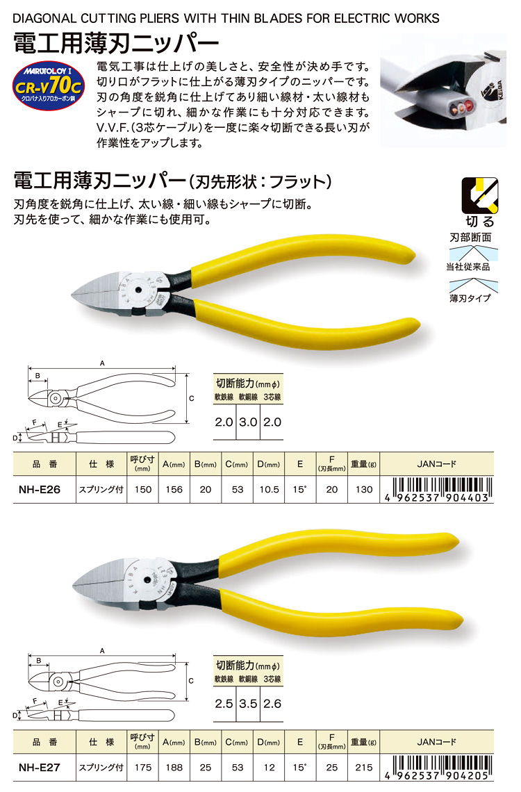 マルト長谷川工作所 〔KEIBA〕電工用薄刃ニッパー(刃先フラット マルト長谷川工作所 〔KEIBA〕電工用薄刃ニッパー(刃先フラット