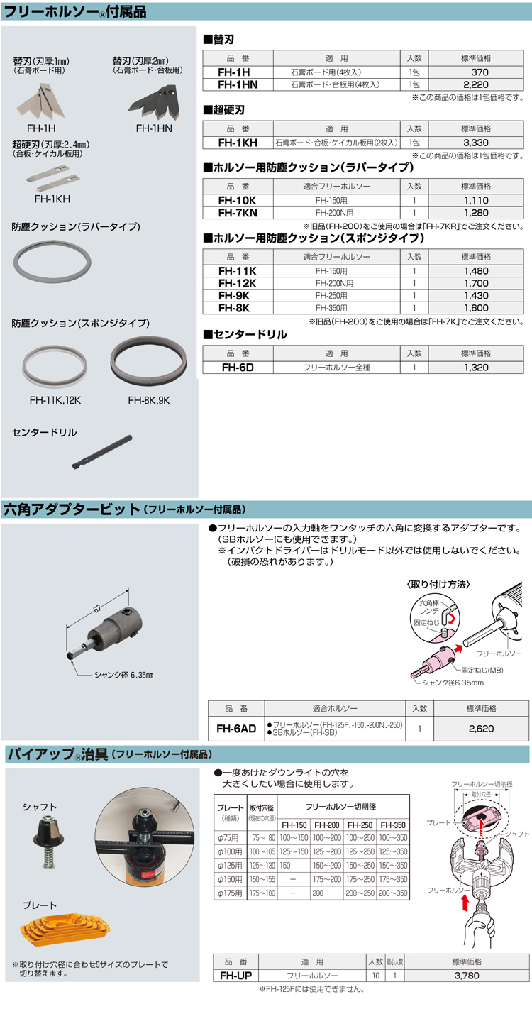 未来工業 フリーホルソー FH-350 / 自在錐 / 電動工具用 刃物 | 電動 