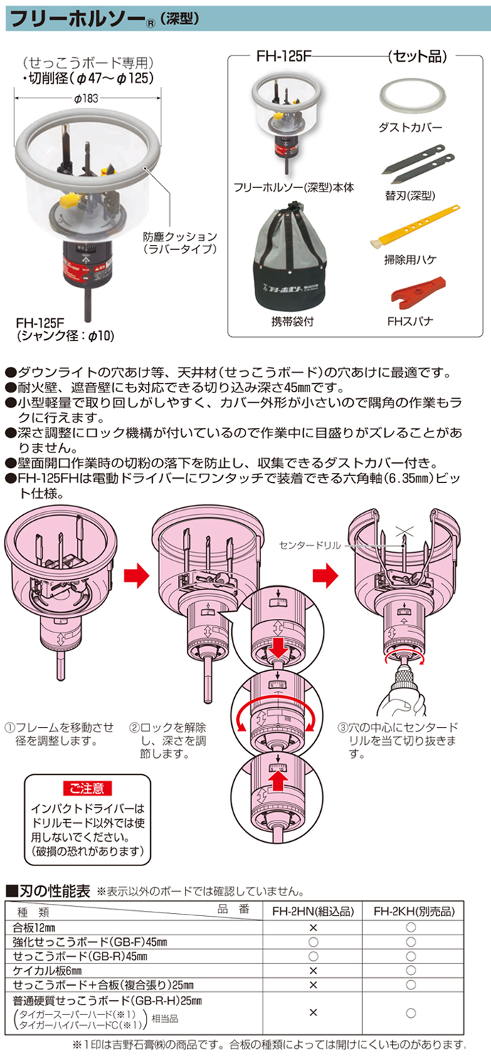 フリーホールソー石膏ボード専用