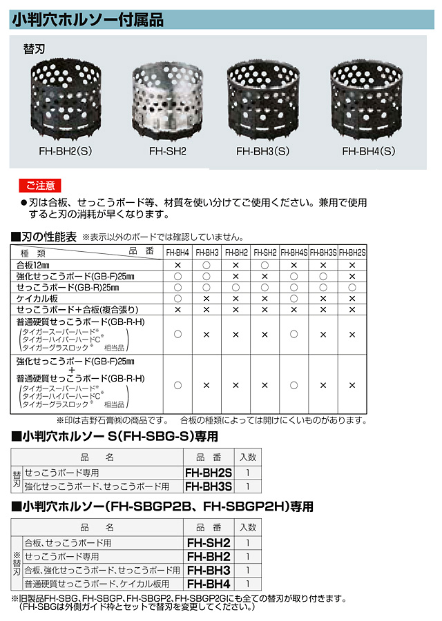 特別価格 専用 未来工業 FH-SBG-S 穴あけホルソー