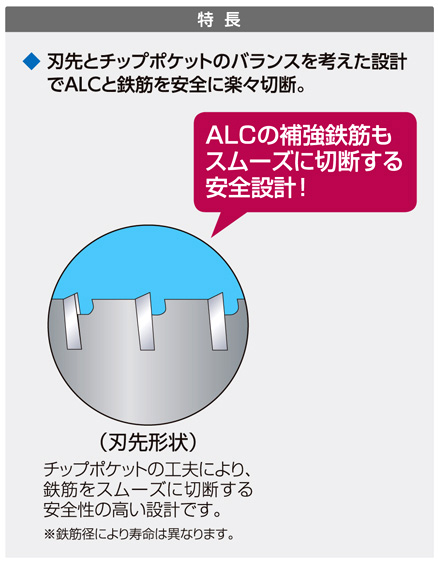 ミヤナガ 〔ポリクリック〕ALC用コアドリルセット(SDSプラス) PCALC65R