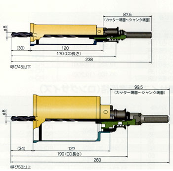 【してくださ】 【送料無料】ミヤナガ PCC90C ポリクリック 木ポジットコアドリル(カッター) 90：家づくりと工具のお店 家ファン！ してくださ