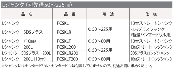 ミヤナガ 〔ポリクリック〕共通Lシャンク PCSKL / 各種シャンク / 電動