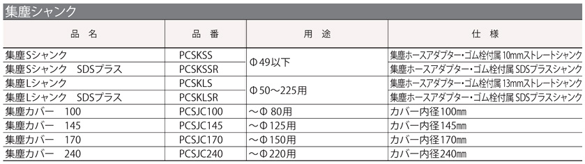 世界有名な ミヤナガ ポリクリック集塵LシャンクSDS PCSKLSR