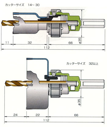 ミヤナガ 〔エスロック〕ホールソー578(カッターのみ) SL578014 / 鉄工用ホルソー / 電動工具用 刃物 | 電動工具の道具道楽