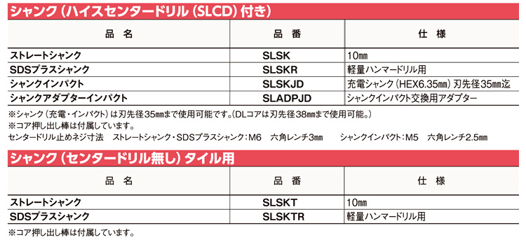 ミヤナガ 〔エスロック〕シャンクアダプターインパクト〔取替軸