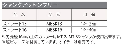 メタルボーラー350用シャンクアッセンブリー