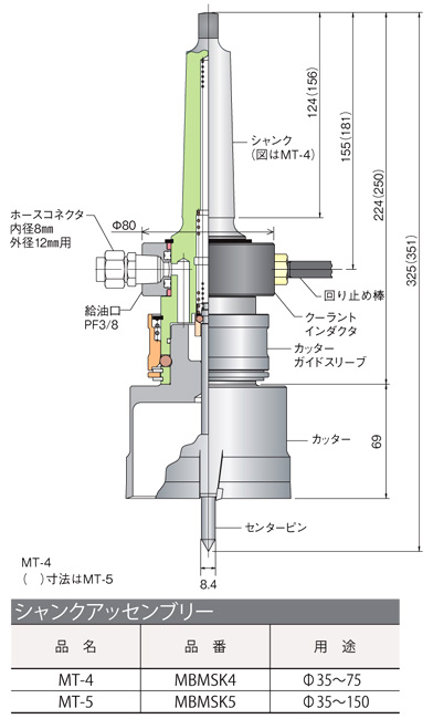 ミヤナガ メタルボーラーM500用シャンクアッセンブリー MBMSK5 / 各種