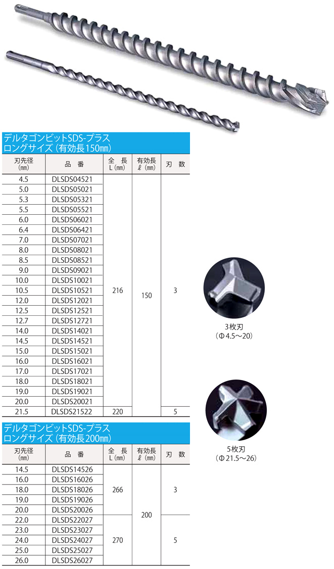 デルタゴンビットSDS-プラスロング(有効長150〜200mm)