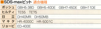 ミヤナガ SDS-maxビット(超ロング) MAX190100 / コンクリート・タイル 