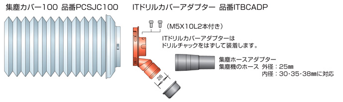 ITドリルカバーアダプター