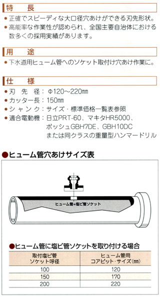 ミヤナガ ヒューム管用コアビット(カッターのみ) HY120C / ダイヤモンドコアドリル / 電動工具用 刃物 | 電動工具の道具道楽