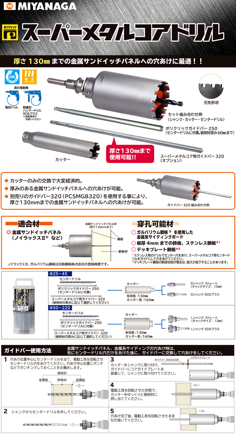 待望の再入荷! ミヤナガ スーパーメタルコアドリル カッターのみ 210mm PCSM210C