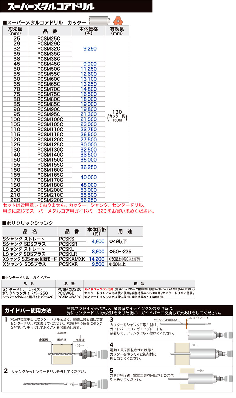 ミヤナガ スーパーメタルコアドリル（カッターのみ) PCSM25C / 複合材