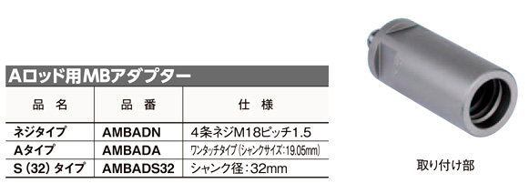 Aロッド用MBアダプター