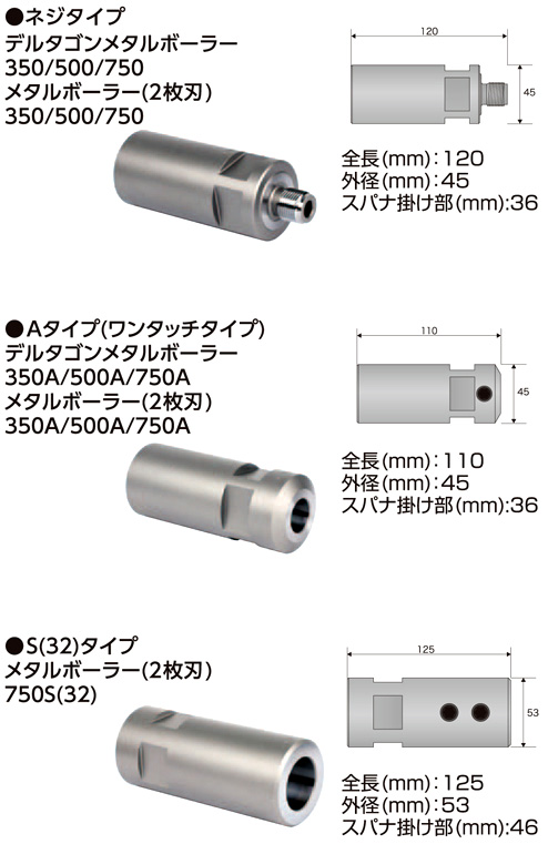 Aロッド用MBアダプター