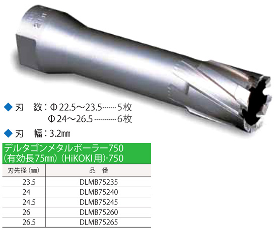 ミヤナガ デルタゴンメタルボーラー750 日立用 DLMB75240 刃先径24mm