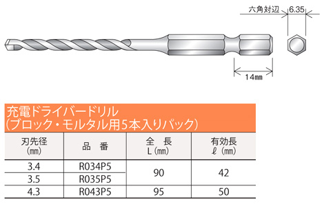 充電ドライバードリル(ブロック・モルタル用5本入)