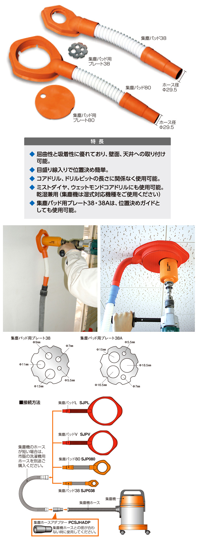 ミヤナガ 集塵パッドV SJPV / 各種アクセサリ / 電動工具用 刃物