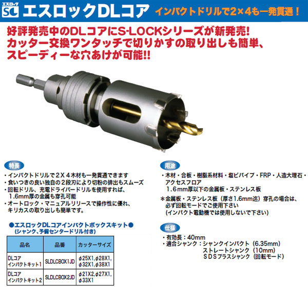 Seasonal Wrap入荷 <br>ミヤナガ デルタゴンＨＥＸビット樹脂アンカー用Φ１９．０×３３０ｍｍ