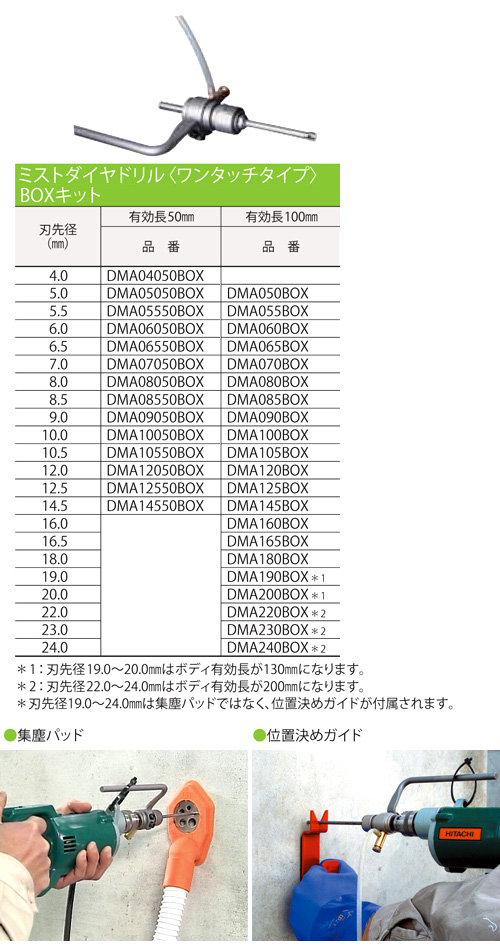 湿式ミストダイヤドリルBOXキット(ワンタッチタイプ)