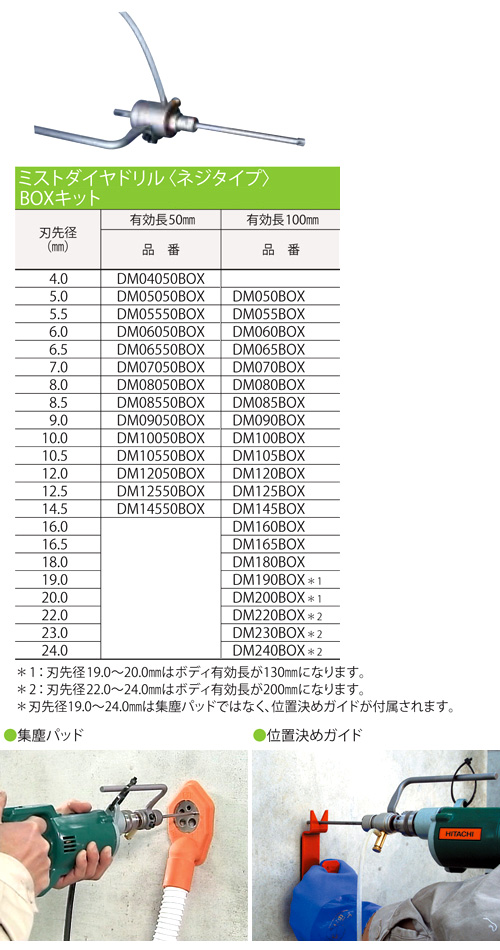 湿式ミストダイヤドリルBOXキット(ネジタイプ)