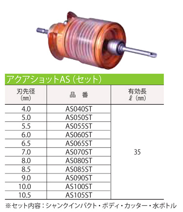 ミヤナガ 湿式タイル用ダイヤドリルアクアショットセット AS060ST